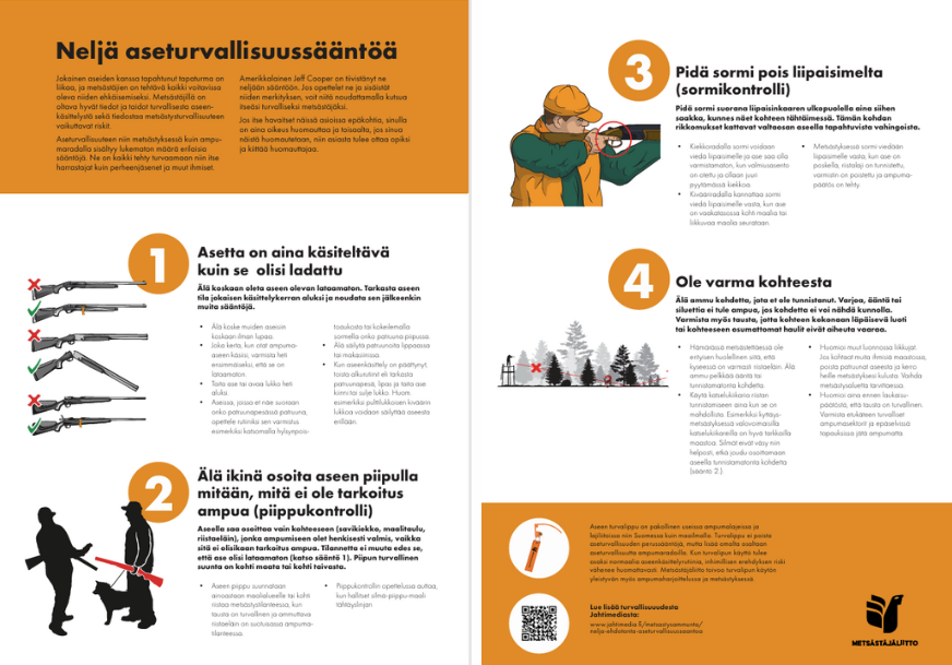 Neljä aseturvallisuussääntöä printattava